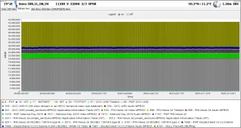 IQmonitor tool - IQmonitor (strannik) - Satellites Community
